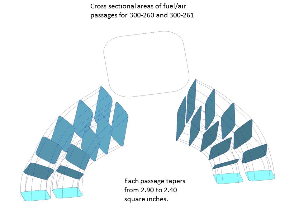 Holley EFI SBC 4150 Single Plane Fuel Injection Intake Manifold - Chevy Small Block V8 by The Tuner Store