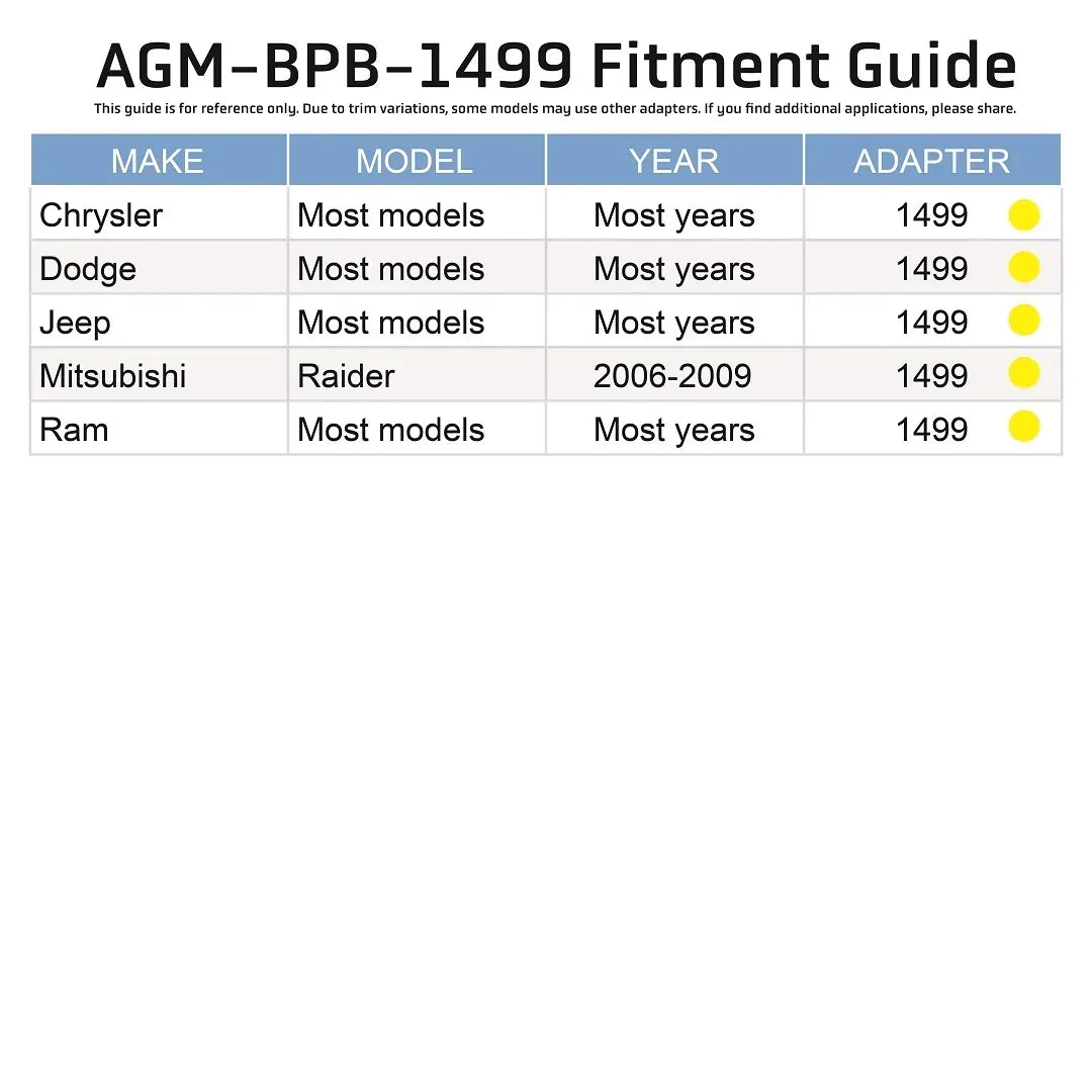 Brake Reservoir Adapter - Chrysler / Dodge / Jeep / Mitsubishi / Ram