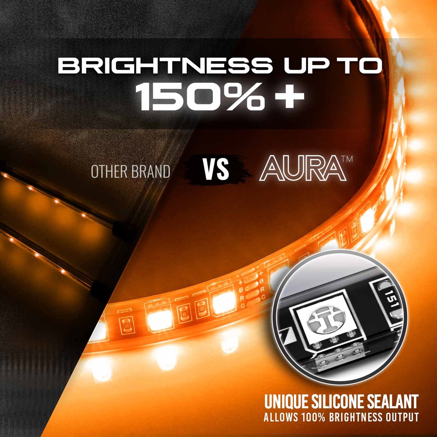 AURA LED Expansion Pack - (2) 12-Inch Strips with Splitters & Extensions
