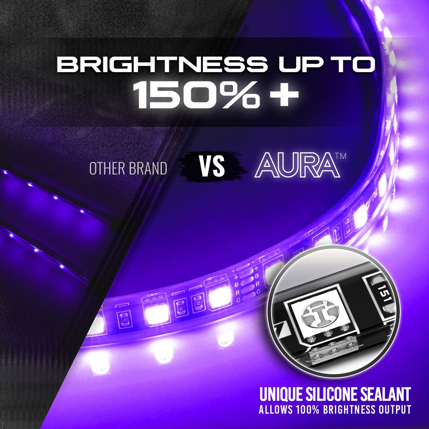 AURA LED Expansion Pack - (2) 24-Inch Strips with Splitters & Extensions