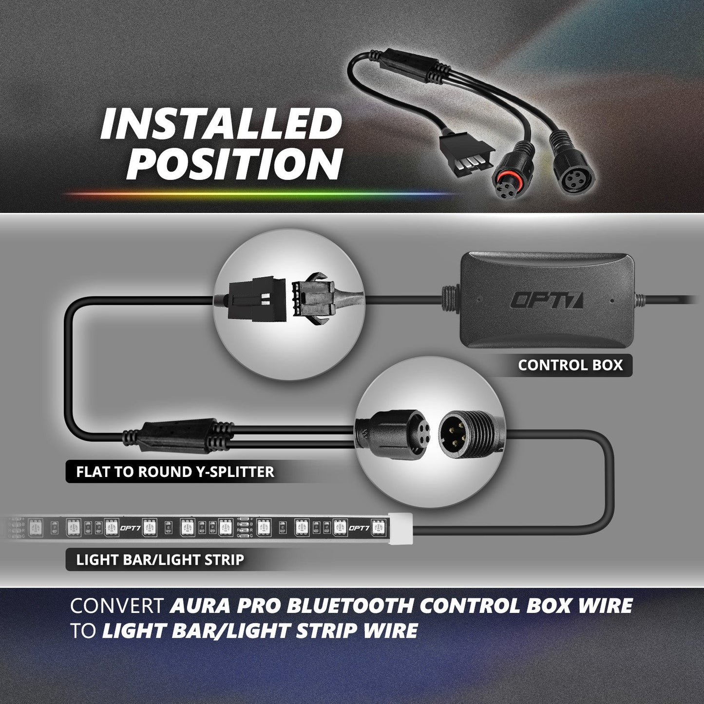 AURA 2pc Flat to Round Y Splitter Connector