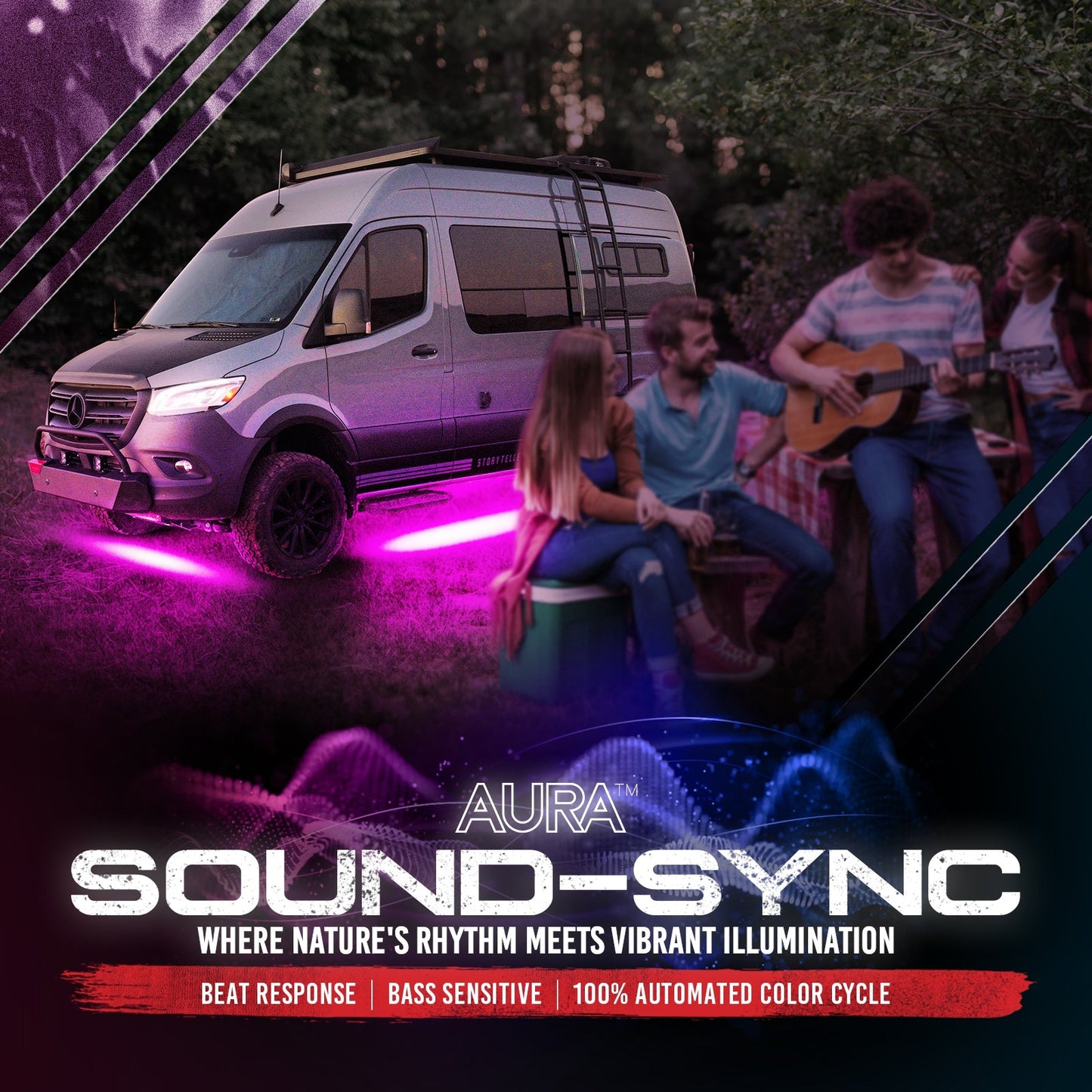 AURA Class B & B+ RV Camper LED Aluminum Underglow Lighting Kit - Wireless Remote Control Full Color Spectrum