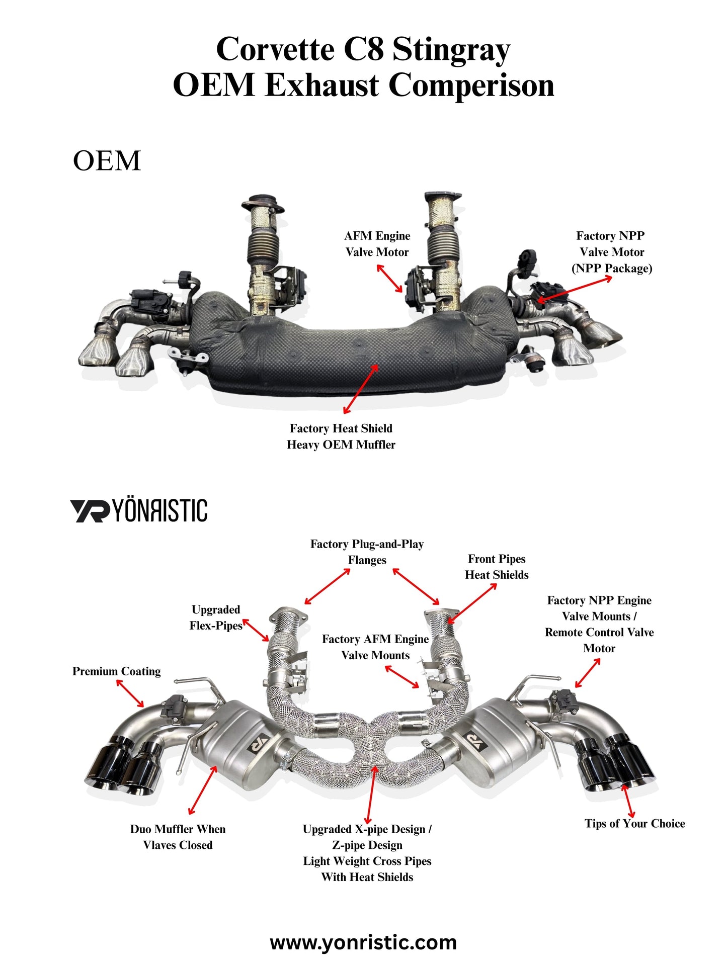 Corvette C8 Stingray (AFM) X-pipe Exhaust System VANTA Edition - Yonristic Performance