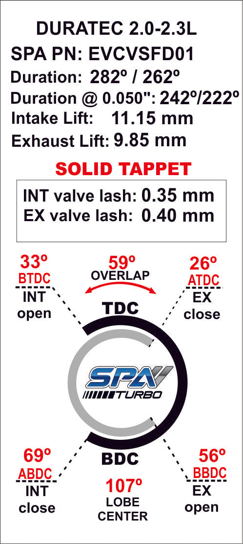 282°/ 262° Camshaft For Ford Duratec