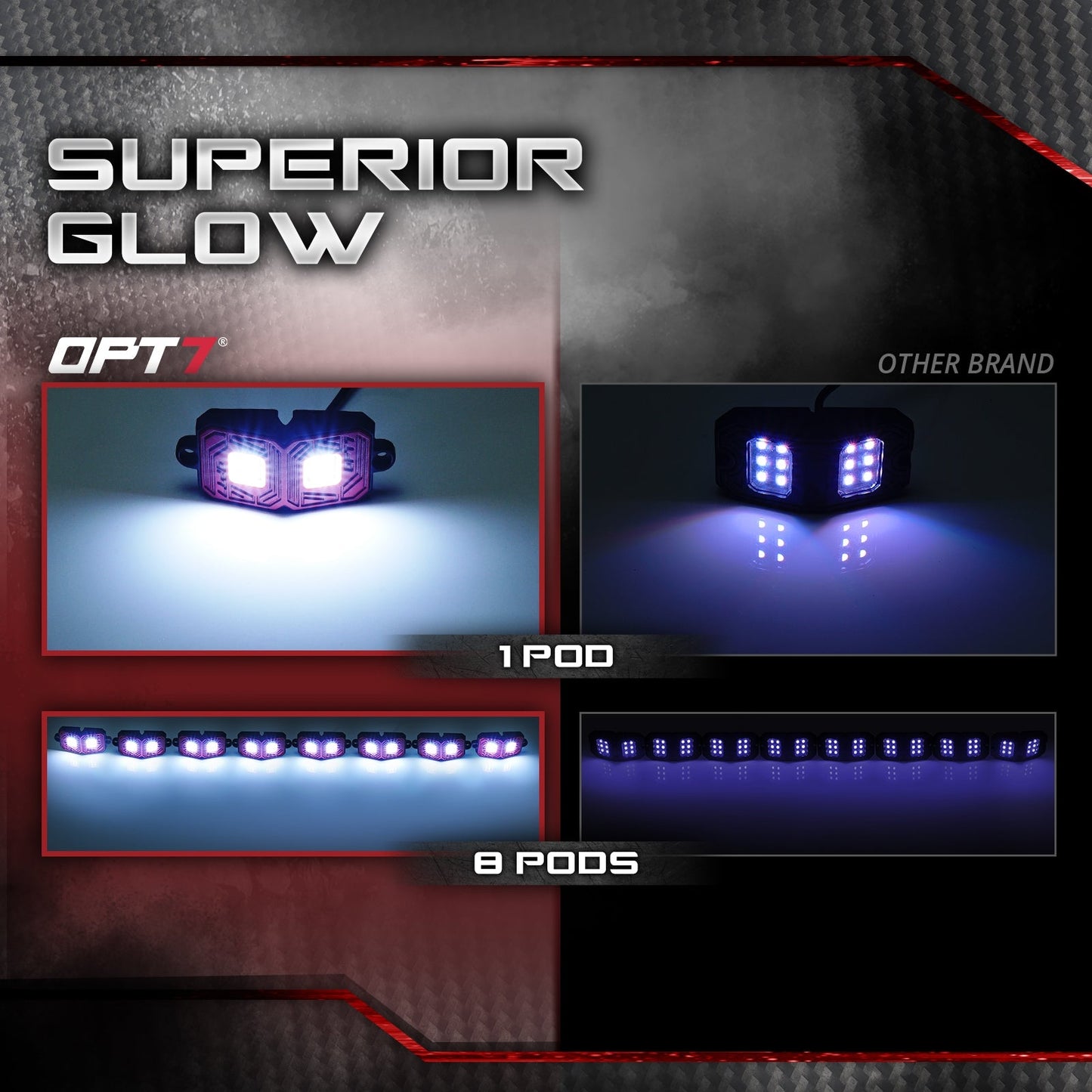 OPT7 Photon White 8PCS LED Rock Light w-Magnet Wide Angle Underglow Neon Lighting Kit