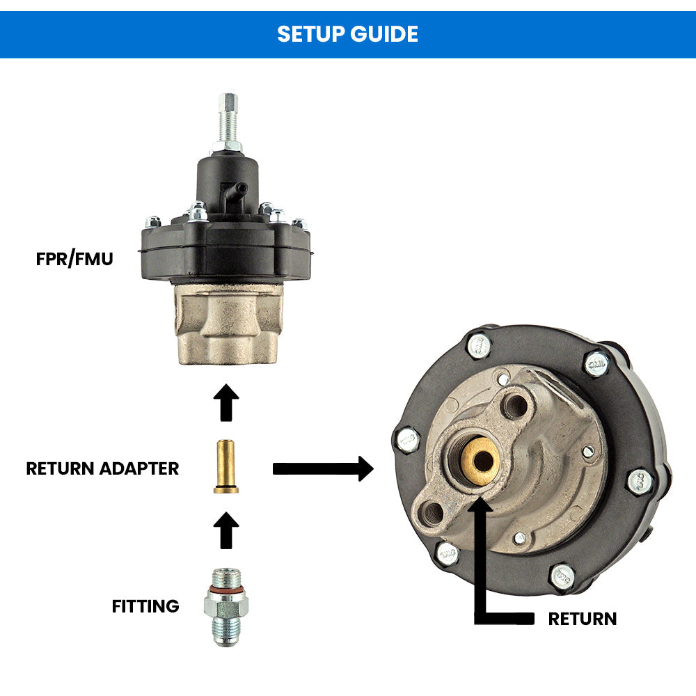 6AN 10-100 PSI Fuel pressure regulator