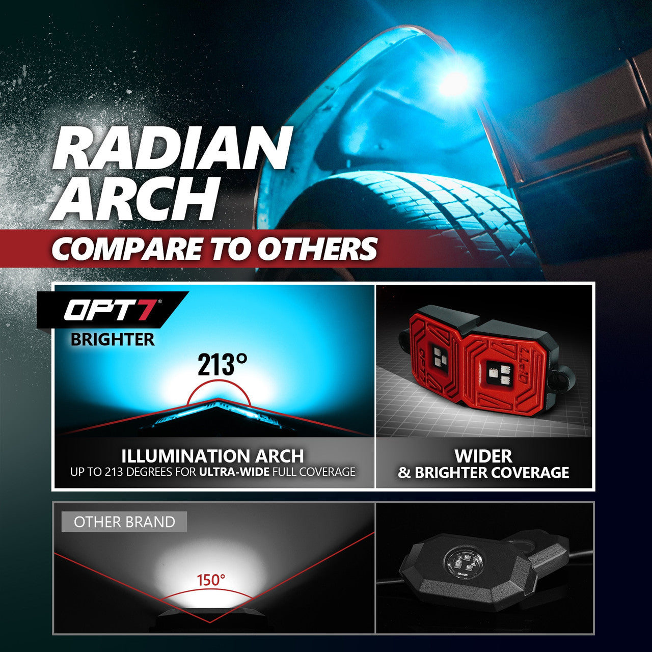 OPT7 Photon Rock Lights & LED Side Marker (White-Amber) for Jeep Wrangler JL JLU & Gladiator JT 18-23