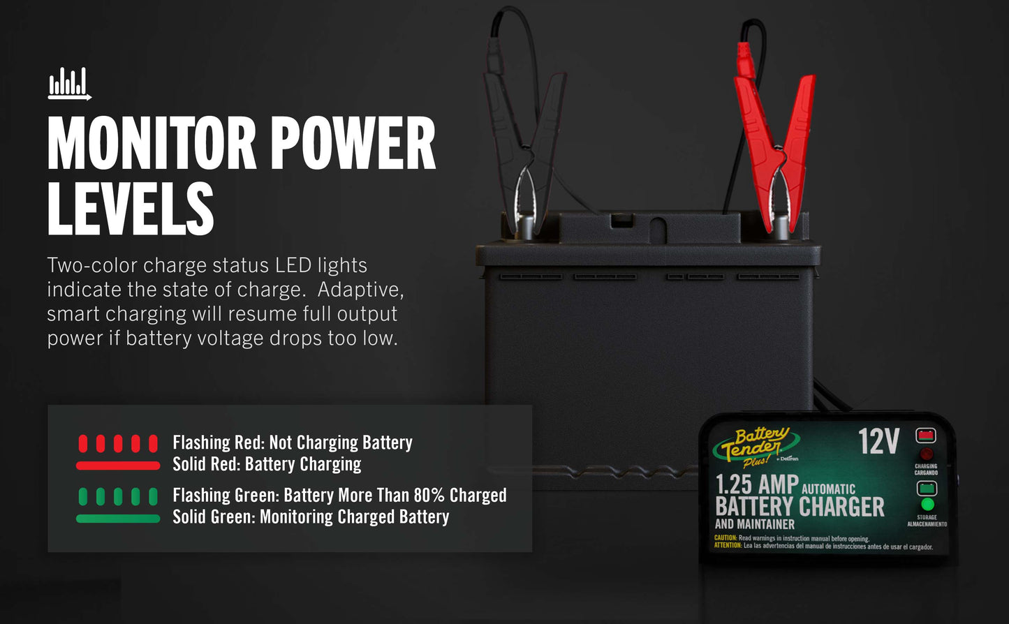Battery Tender Plus 1.25 AMP 12V Battery Charger and Maintainer
