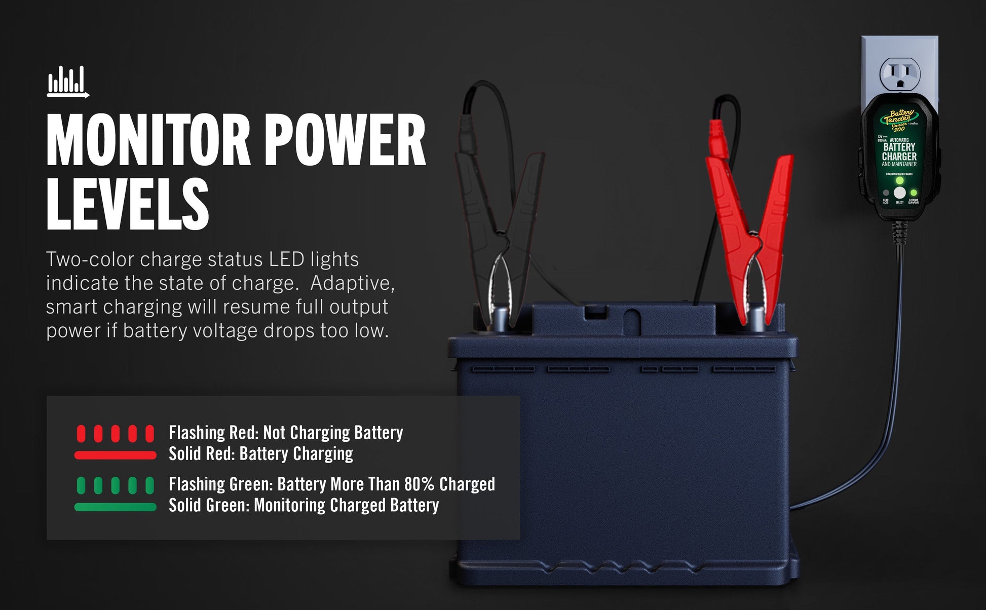 Battery Tender® Junior Multi-Chemistry 12V 1 Amp Battery Charger and Maintainer