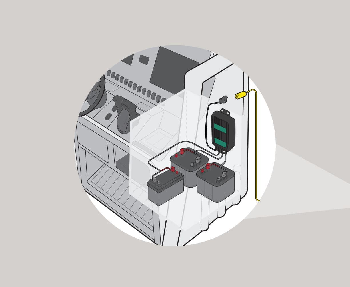 WaveCharge Pro 3-Bank 12V, 30 AMP Battery Charger