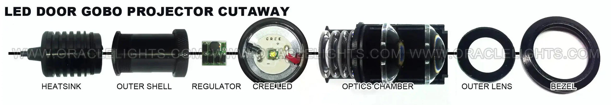 Subaru BRZ ORACLE GOBO LED Door Light Projector