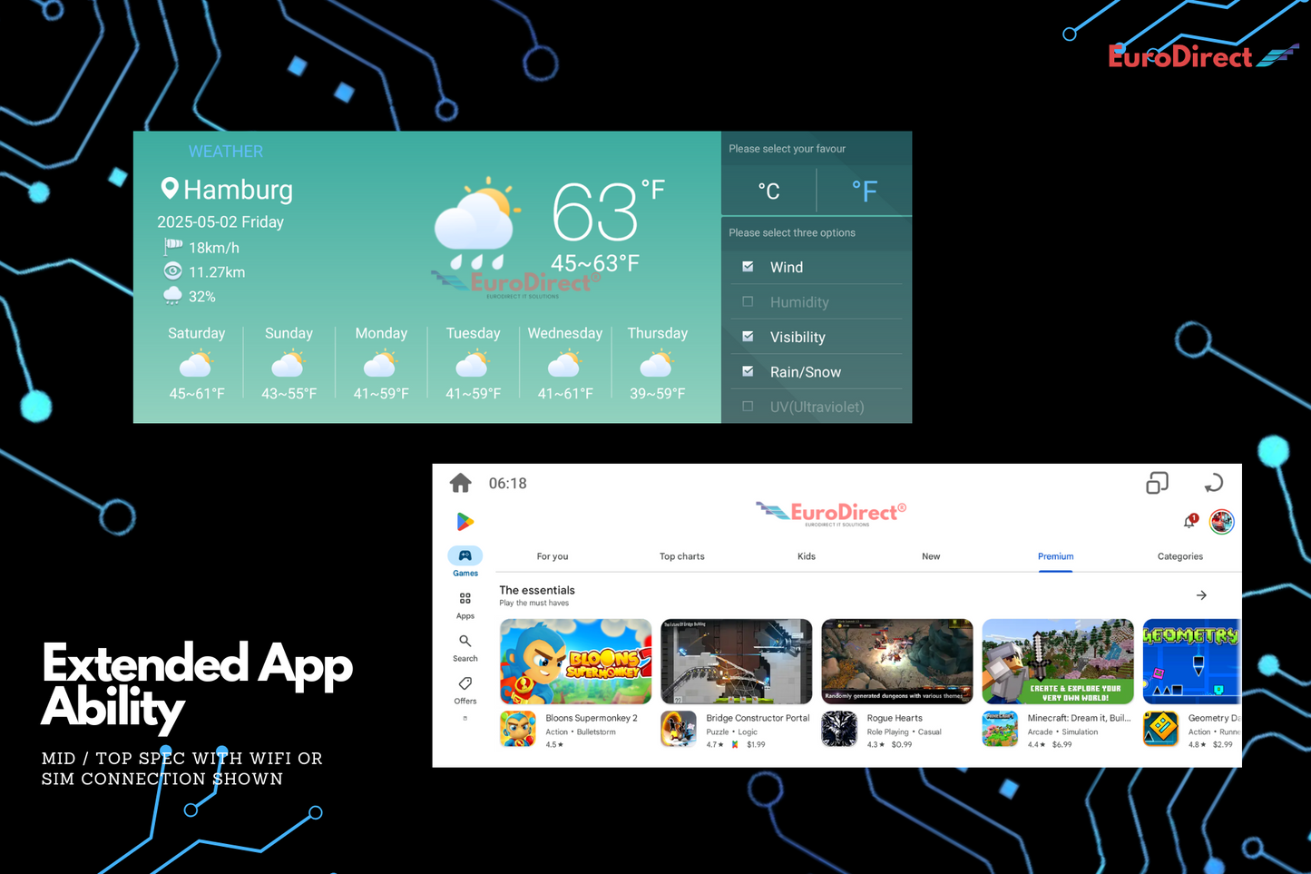 BMW F20, F22, F30, F31, F32, F33, F34, F36, F45, F48, F80, F83, F82 M3 M4 (X1, X2, 1, 2, 3 & 4 Series) CarPlay / Android Auto