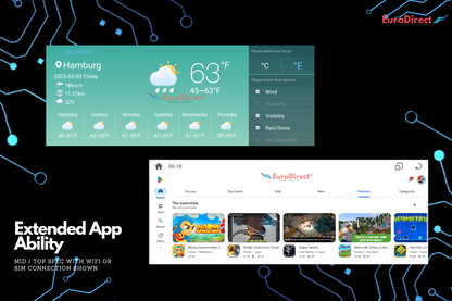 BMW X5 / X6 (F15, F16, F86) CarPlay & Android Upgrade Kit