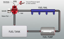 Megan Racing 3:1 Fuel Pressure Regular Red V2