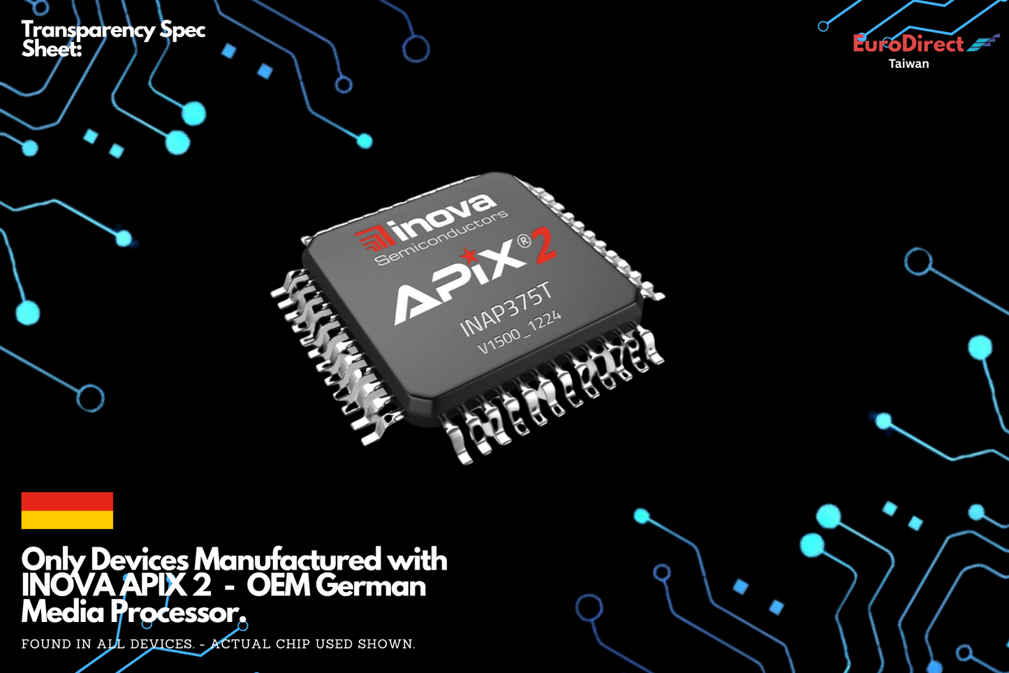 Audi MMI+ Box (ALL MODELS)