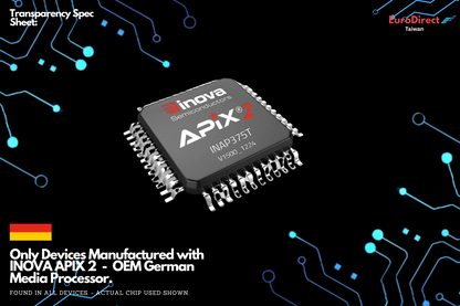 Audi MMI+ Box (ALL MODELS)