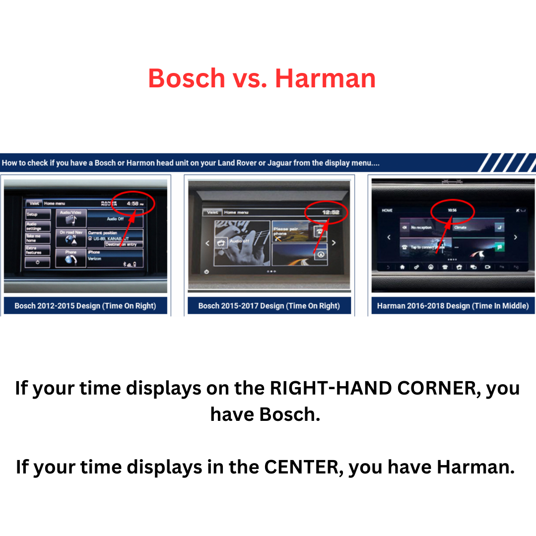 Land Rover / Jaguar MMI Pro Box (2012 - 2018)