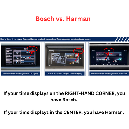 Land Rover / Jaguar MMI Pro Box (2012 - 2018)
