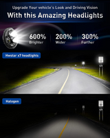 Hwstar 7 Inch Round LED Headlights 600 Brighter Anti Glare Compatible With Jeep Wrangler Jk Jku Tj Lj Chevy Ford Gmc Dodge Mazda Nissan Mack Vw Etc Dot Approved H6024 Hilow Sealed Beam