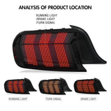 2015-2023 Ford Mustang RGB Matrix Tail Lights
