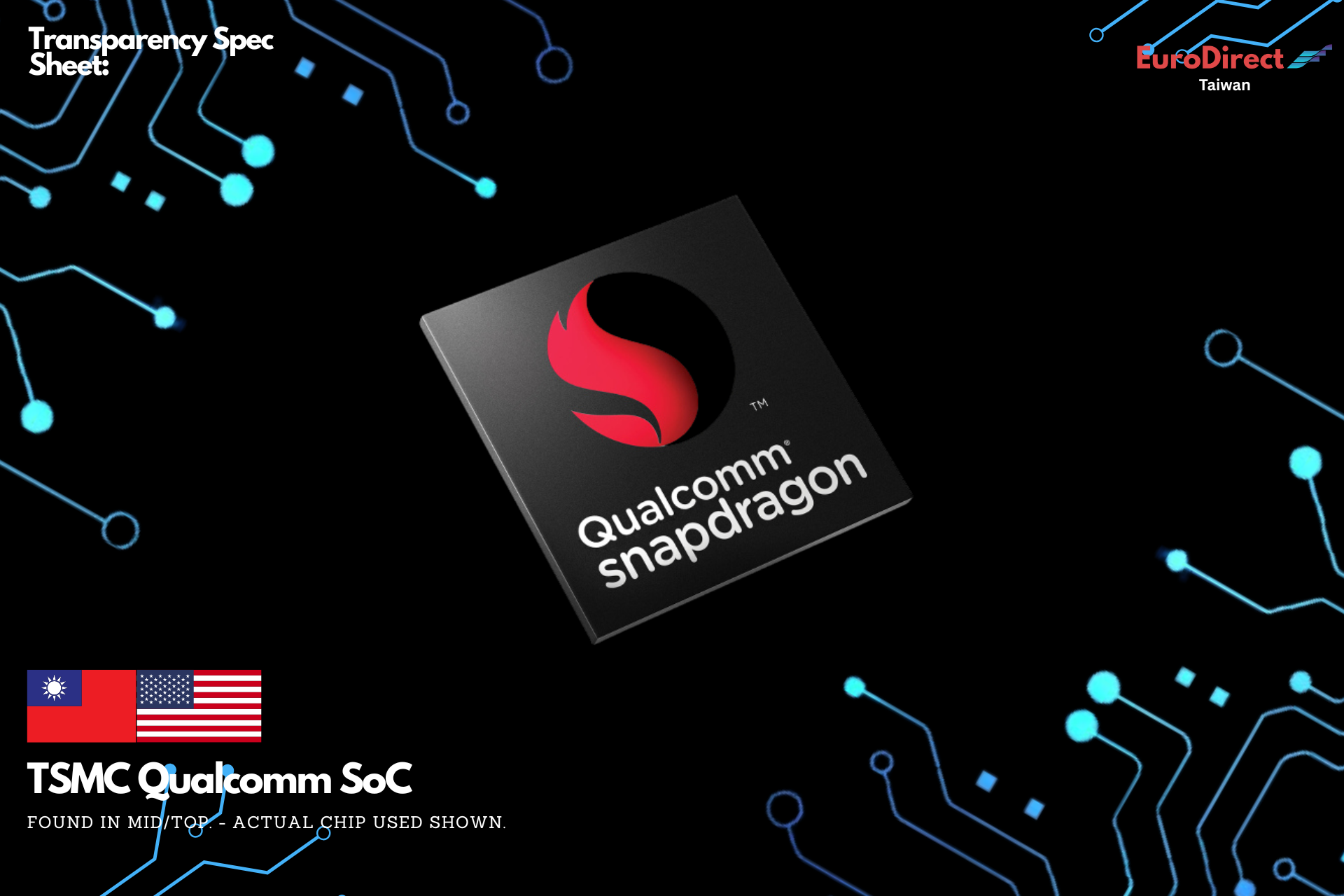 BMW E60, E90, E91, E92, E93 3 / 5 / 6-Series iDrive Upgrade (CarPlay and Android Auto)