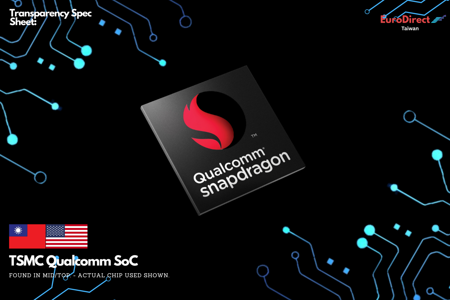 AUDI A4 / A5 / A6 / Q5 / Q7 All-in-One CarPlay Kit