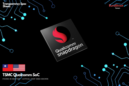 AUDI A4 / A5 / A6 / Q5 / Q7 All-in-One CarPlay Kit