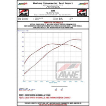 AWE Tuning 2023+ Toyota GR Corolla Touring-to-Track Conversion Kit