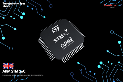 BMW E60, E90, E91, E92, E93 3 / 5 / 6-Series iDrive Upgrade (CarPlay and Android Auto)