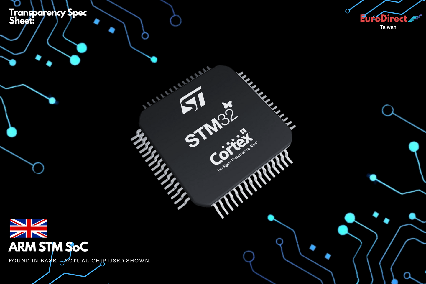 Mini Cooper MMI Pro Box (2008 - 2019)