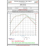 AWE Tuning Audi B8 2.0T Resonated Performance Downpipe for A4 / A5