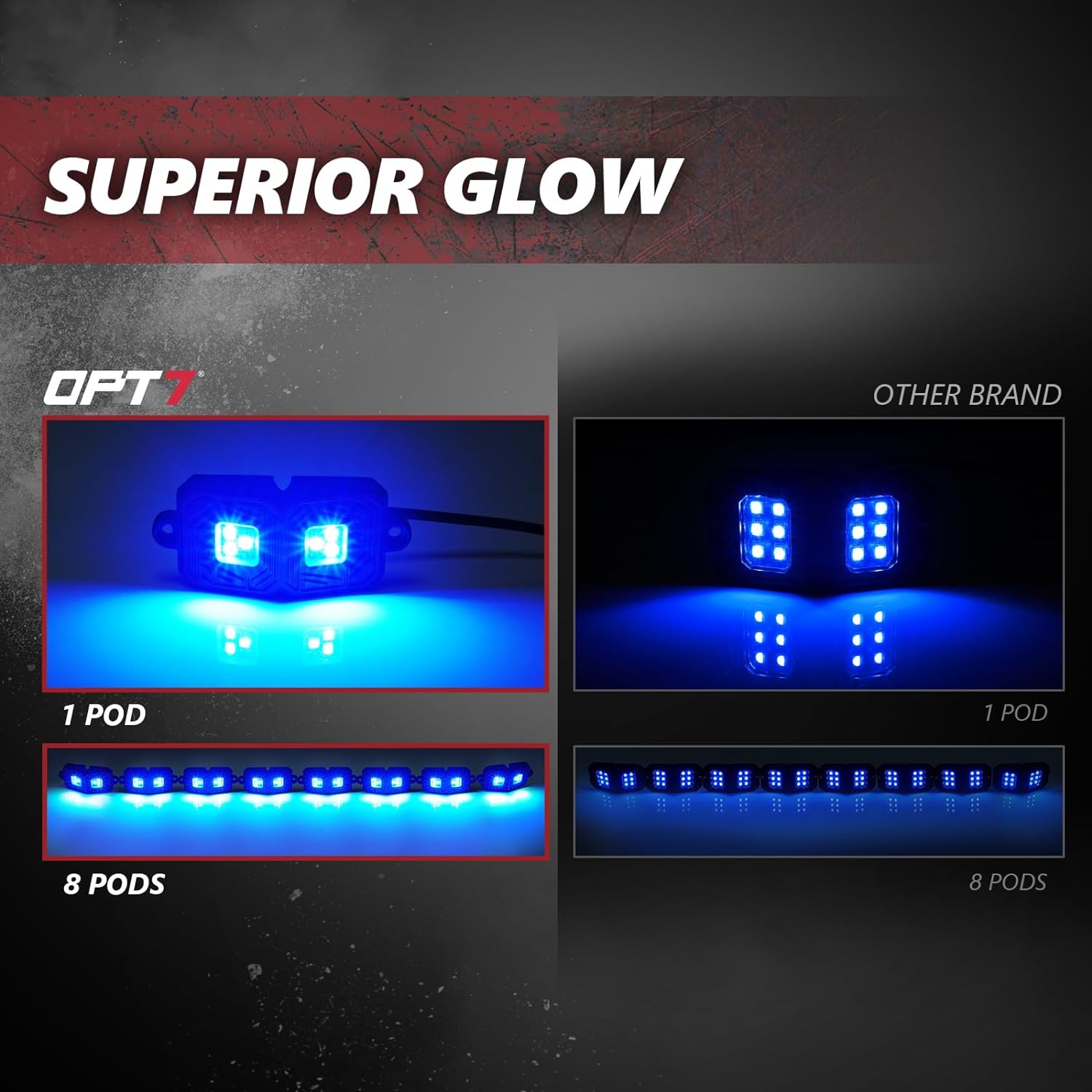 AURA Exterior Pack Bundle (Grille LED Kit - Bluetooth Enabled APP + DreamColor Underglow LED Kit + Photon RGB Rock Light Kit)