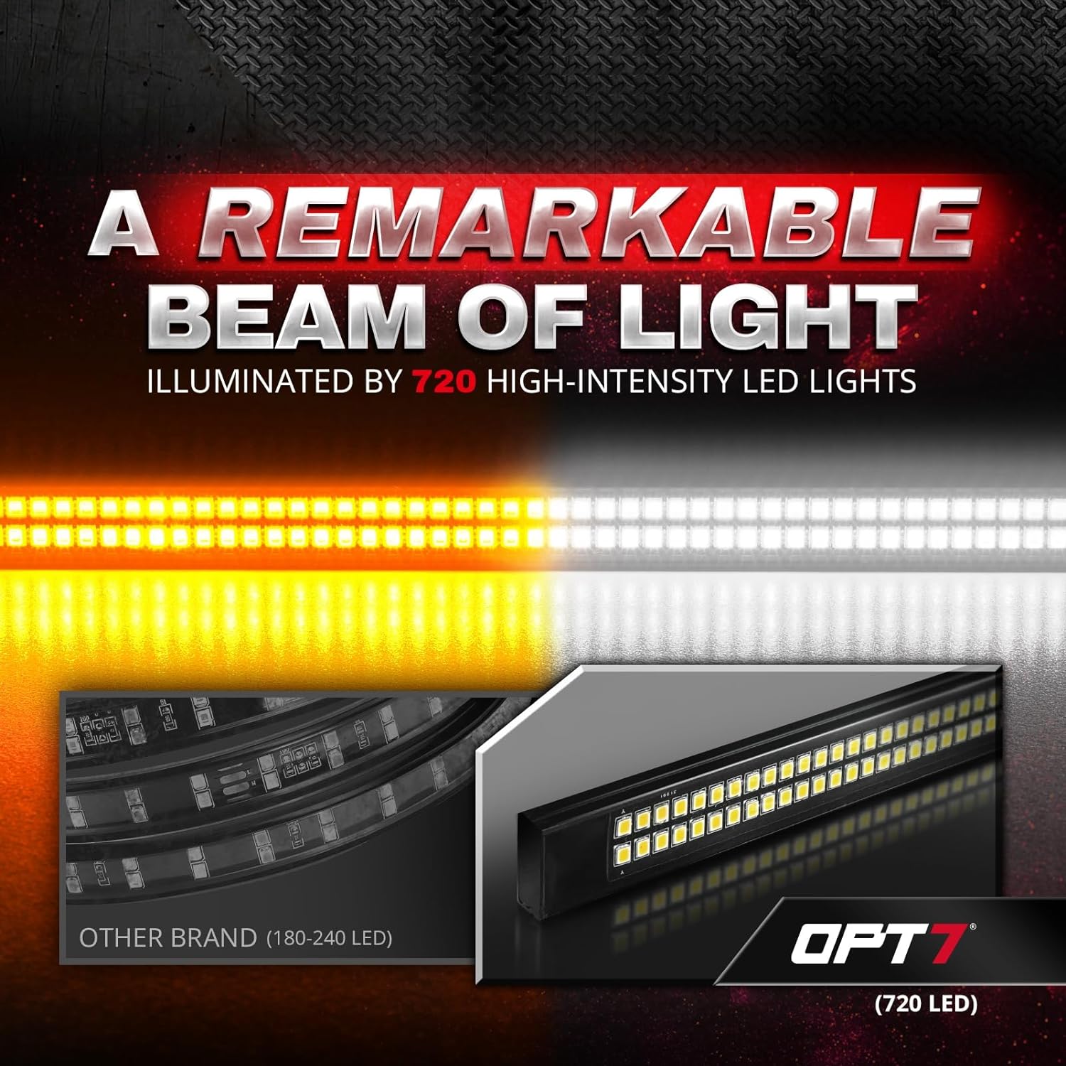 60-Inch Double Row LED Tailgate Warning Light Bar