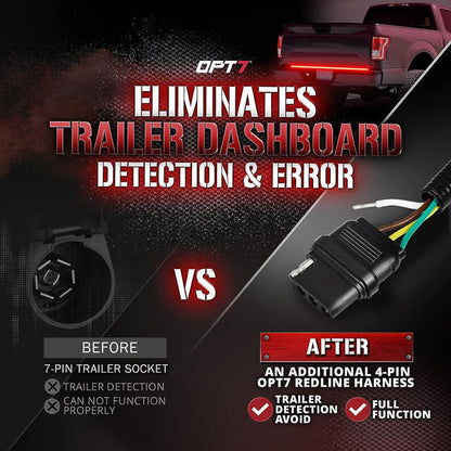 OPT7 Redline Triple Tailgate Light Bar 60" Bundle for Ford F150 15-18 Easy Connect Harness
