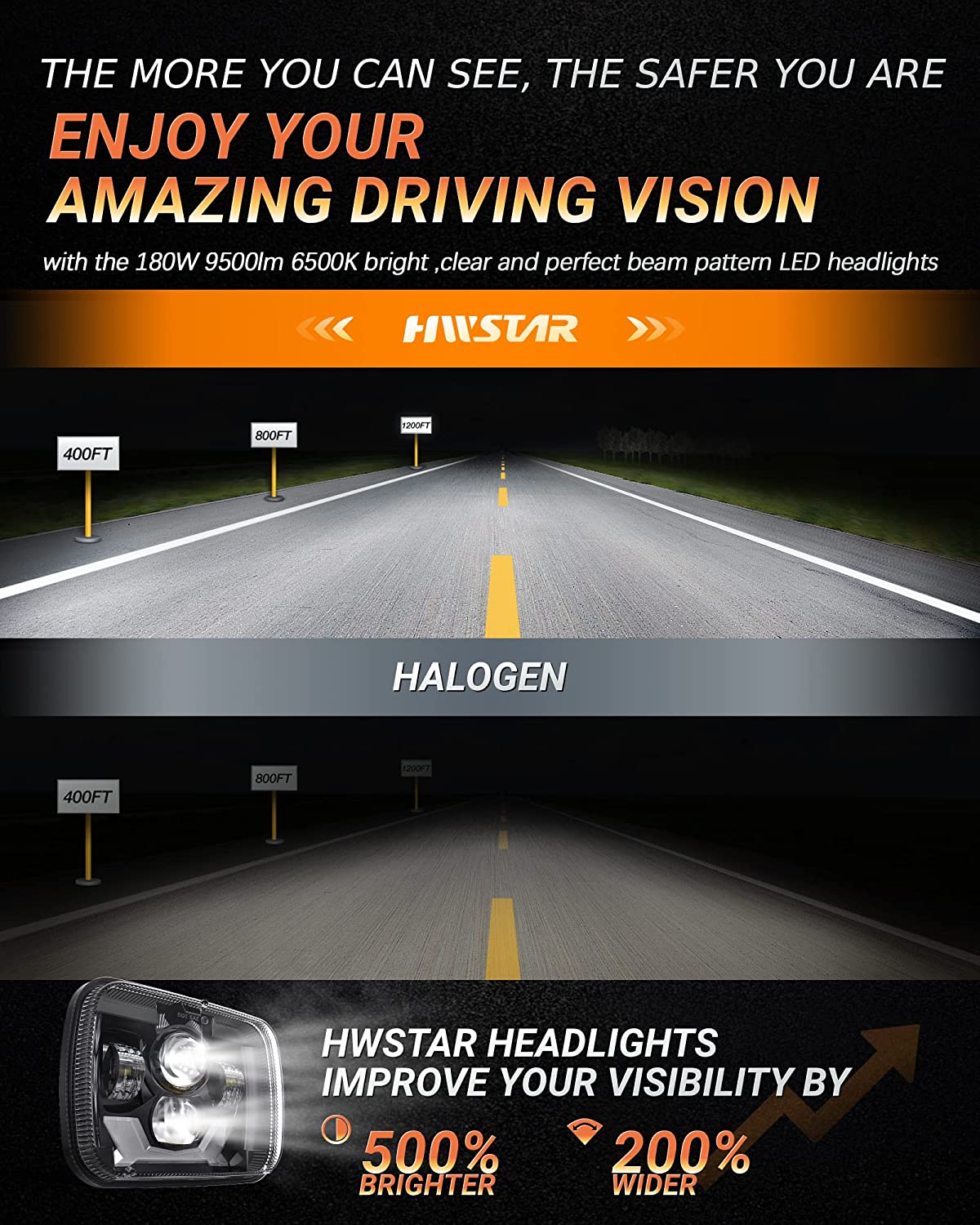 2020-2021 New Osram Chips 180w Dot 500 Brighter Antiglare H6054 5x7 7x6 LED Headlights With Turn Signal Drl Hilow Sealed Beam Compatible Jeep Cherokee Xj Wrangler Yj Ford Chevrolet Gmc Toyota Nissan Etc