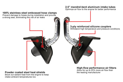 HPS Air Intake Kit with Heat Shield, 2023-2024 Toyota Sequoia 3.4L V6 Twin Turbo, 827-726