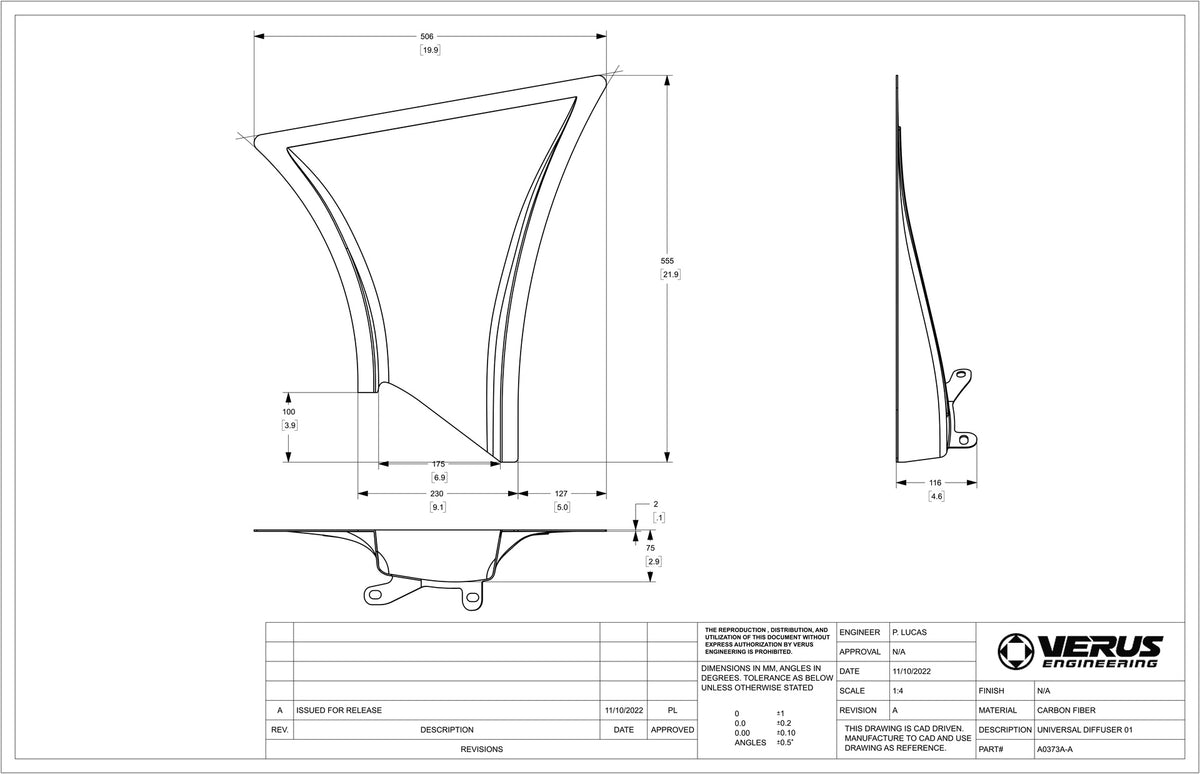 CZF Diffuser Set - Front Splitter Tunnel Set