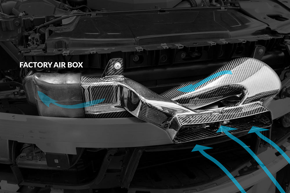 Cold Air Intake Duct - Toyota Supra