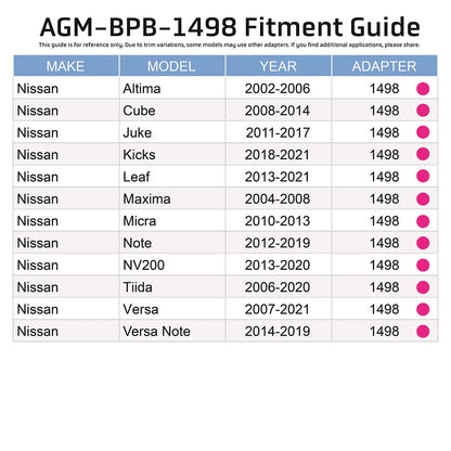 Brake Reservoir Adapter - Nissan