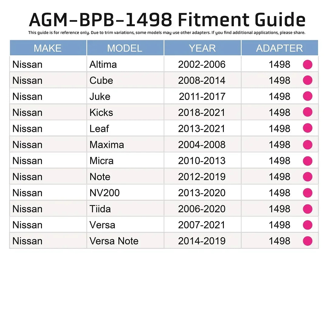 Brake Reservoir Adapter - Nissan