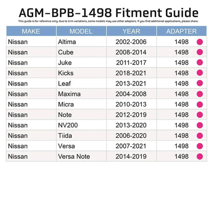 Brake Reservoir Adapter - Nissan