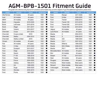 Brake Reservoir Adapter - Alfa Romeo / Audi / Buick / Chevrolet / Fiat / Ford / Jaguar / Land Rover / Mazda / Mercedes / Mini / Nissan / Opel / Peugeot / Porsche / Renault / Volkswagen / Volvo
