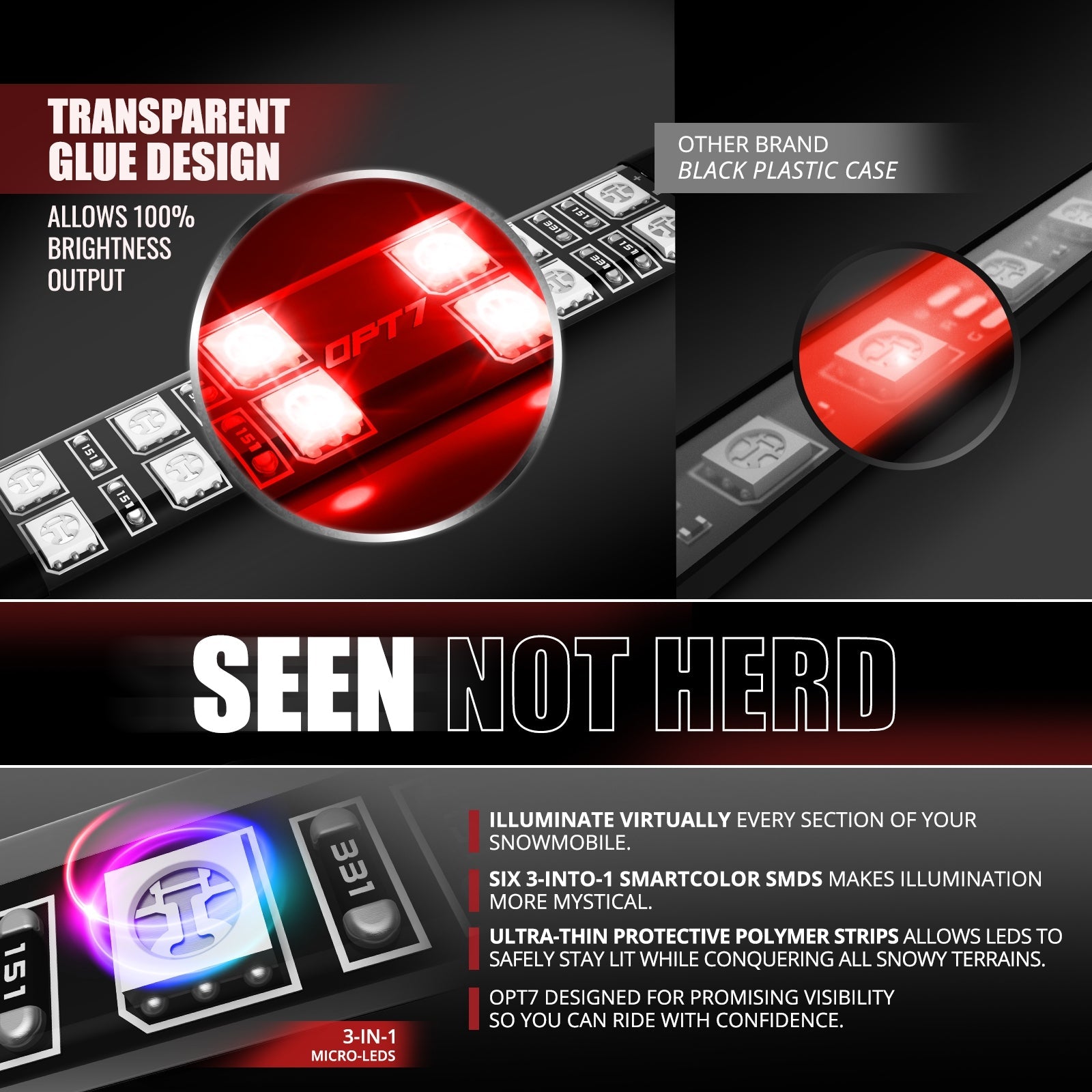 AURA Snowmobile Underbody Glow LED Lighting Kit Remote Control - Full Color Spectrum