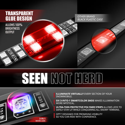 AURA Snowmobile Underbody Glow LED Lighting Kit Remote Control - Full Color Spectrum