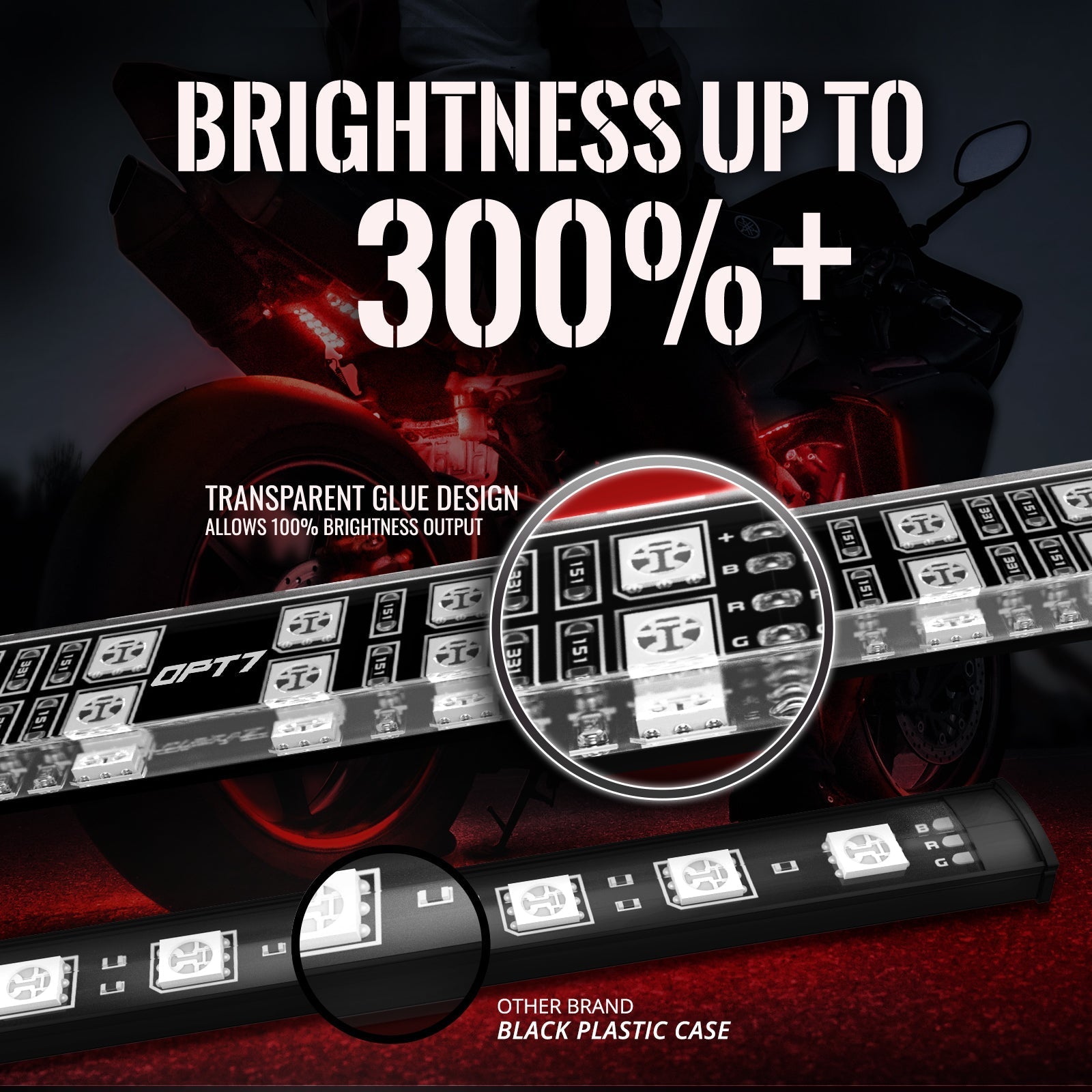 AURA Motorcycle Multi-Color LED Lighting Strip Kit for Cruisers Remote Control - Full Color Spectrum