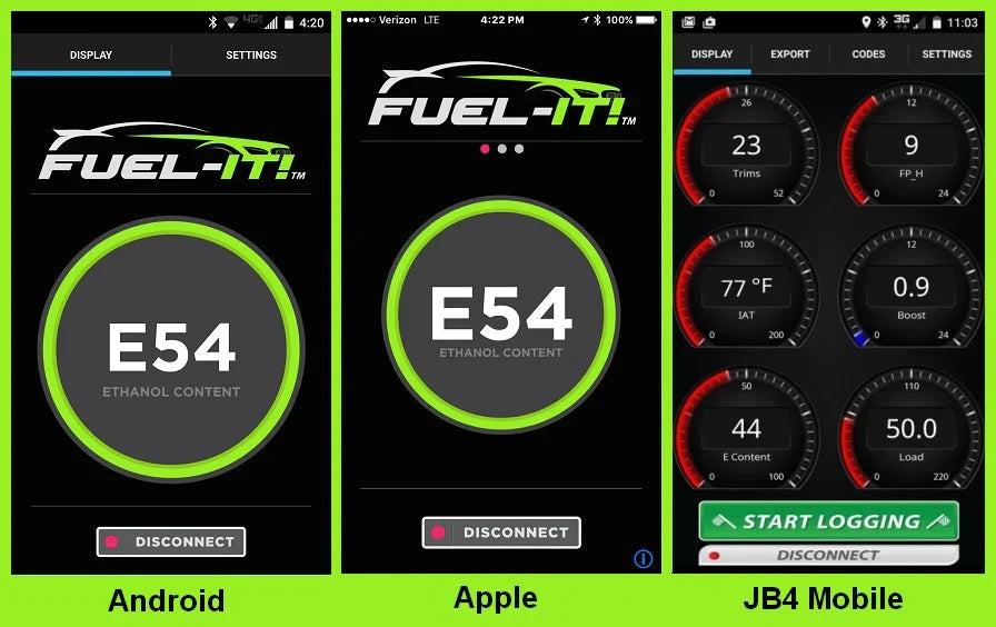 Fuel-It! FLEX FUEL KIT for B58 BMW X5 (G05)