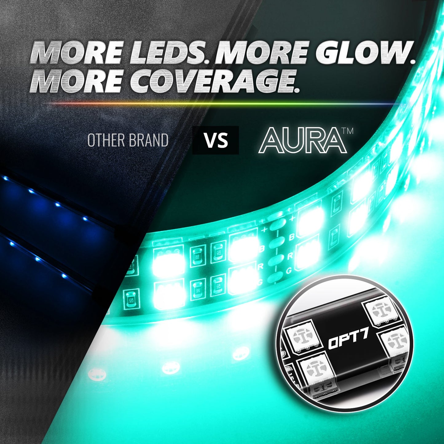 AURA PRO LED Double Row Interior Ambient Lighting Kit (4 x 12 Inch or 6 x 12-Inch) - Bluetooth Enabled APP Full Color Spectrum