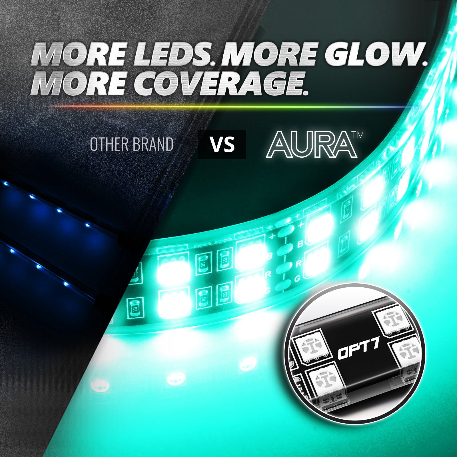 AURA PRO LED Double Row Interior Ambient Lighting Kit (4 x 12 Inch or 6 x 12-Inch) - Bluetooth Enabled APP Full Color Spectrum