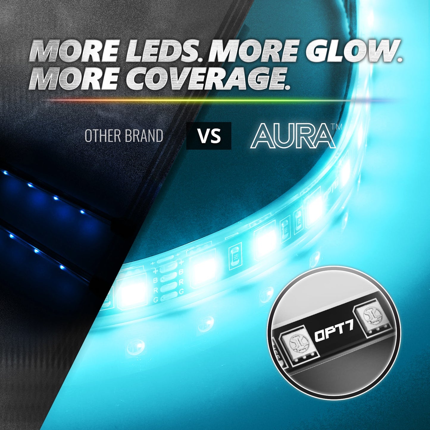 AURA PRO LED Interior Ambient Lighting Kit (4 x 12 Inch or 6 x 12-Inch) - Bluetooth Enabled APP Full Color Spectrum