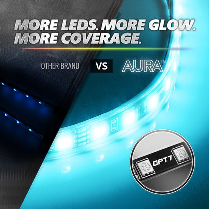 AURA PRO LED Interior Ambient Lighting Kit (4 x 12 Inch or 6 x 12-Inch) - Bluetooth Enabled APP Full Color Spectrum
